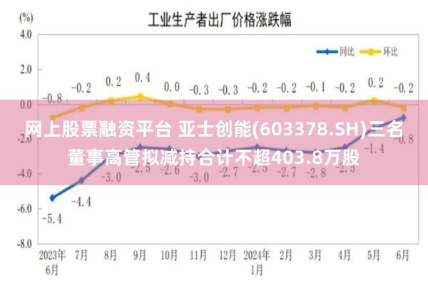 网上股票融资平台 亚士创能(603378.SH)三名董事高管拟减持合计不超403.8万股