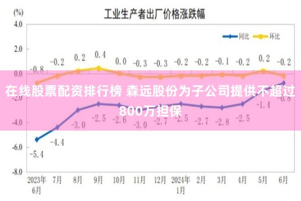 在线股票配资排行榜 森远股份为子公司提供不超过800万担保